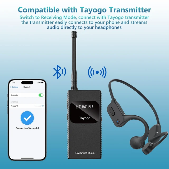 Alt view image 4 of 7 - IPX8 Waterproof Bone Conduction Bluetooth Headphones Open-Ear 3-in-1 Bluetooth + FM + Receiver, 15H Playtime, Swim/Running/Cycling Wireless Headset,Compatible T6 Transmitter