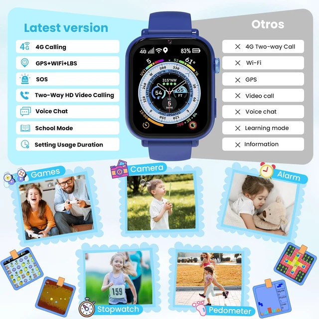 Alt view image 7 of 7 - 4G Kids Smart Watch for Boys Girls, Kid Watch Phone Ages 4-12 with Call, GPS, SOS, Video Call, Games, Camera, Alarm, Touchscreen Smartwatch for Children Birthday Gift (Includes SIM Card),Navy Blue