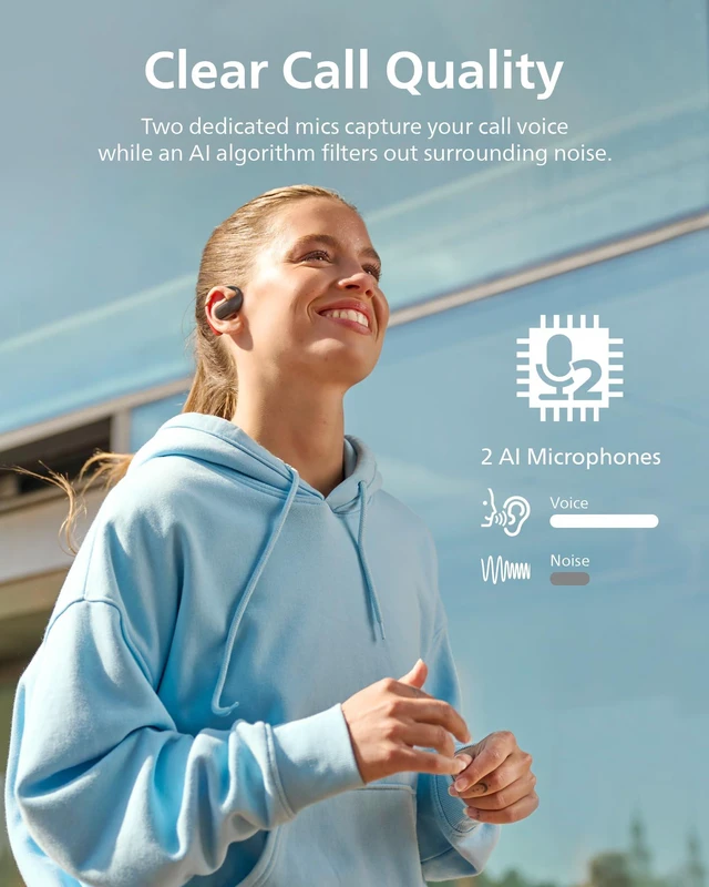 Alt view image 4 of 7 - A6709 Open-Ear True Wireless Bluetooth Headphones - 28 Hours Play Time, Air Conduction, IP55 Water Resistant, Black/Red