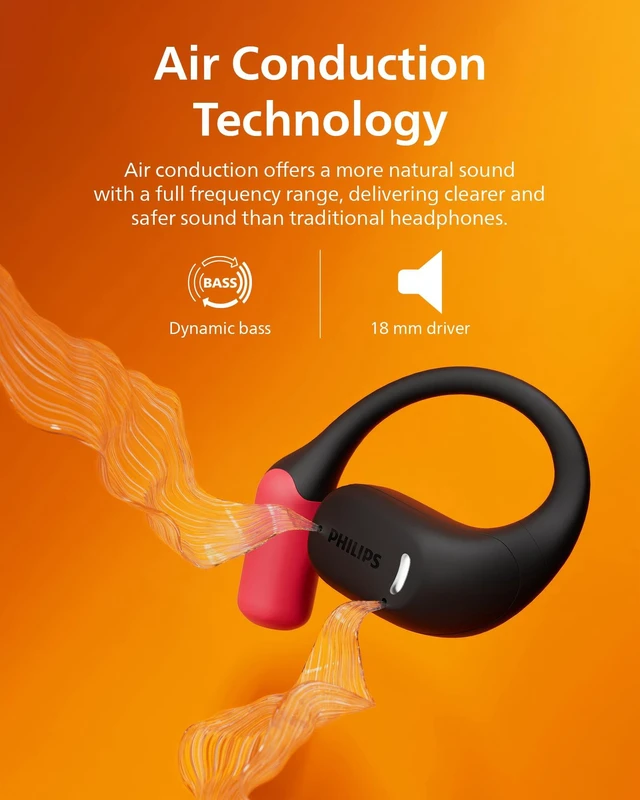 Alt view image 2 of 7 - A6709 Open-Ear True Wireless Bluetooth Headphones - 28 Hours Play Time, Air Conduction, IP55 Water Resistant, Black/Red