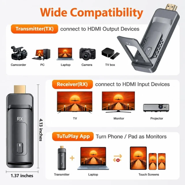 Alt view image 6 of 7 - 2027 New Wireless HDMI Transmitter and 1 Reciever Up to 6 RXs, 328FT Range, 4K to 1080P@60Hz, 5.8GHz, Plug and Play, for Laptop/Camera/Cable Box Streaming to Multiple Screens