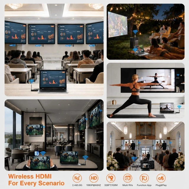 Alt view image 7 of 7 - 2027 New Wireless HDMI Transmitter and 1 Reciever Up to 6 RXs, 328FT Range, 4K to 1080P@60Hz, 5.8GHz, Plug and Play, for Laptop/Camera/Cable Box Streaming to Multiple Screens