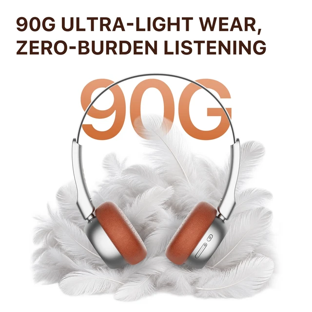 Alt view image 4 of 7 - R1 Retro Wireless Bluetooth Headphones, 60H Playtime, Comfortable Fit 38ms Low Latency, Multipoint Connect, Built-in Mic, App Customize, Multiple Color, Throwback 80s 90s, Daily