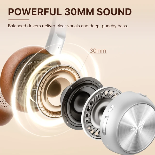 Alt view image 5 of 7 - R1 Retro Wireless Bluetooth Headphones, 60H Playtime, Comfortable Fit 38ms Low Latency, Multipoint Connect, Built-in Mic, App Customize, Multiple Color, Throwback 80s 90s, Daily