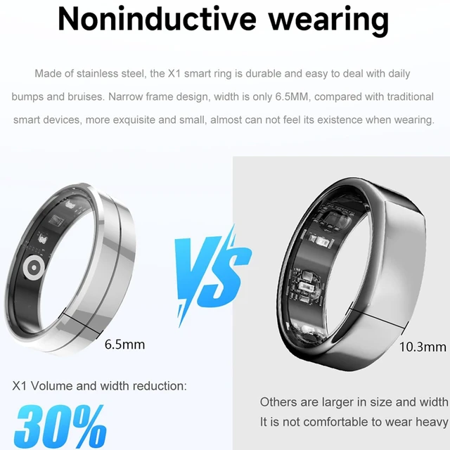 Alt view image 6 of 7 - Smart Ring for Women & Men, Health Tracker with Blood Oxygen Monitor, Heart Rate & Sleep Monitor, 4-7 Days Battery, Waterproof Fitness Ring Size #7