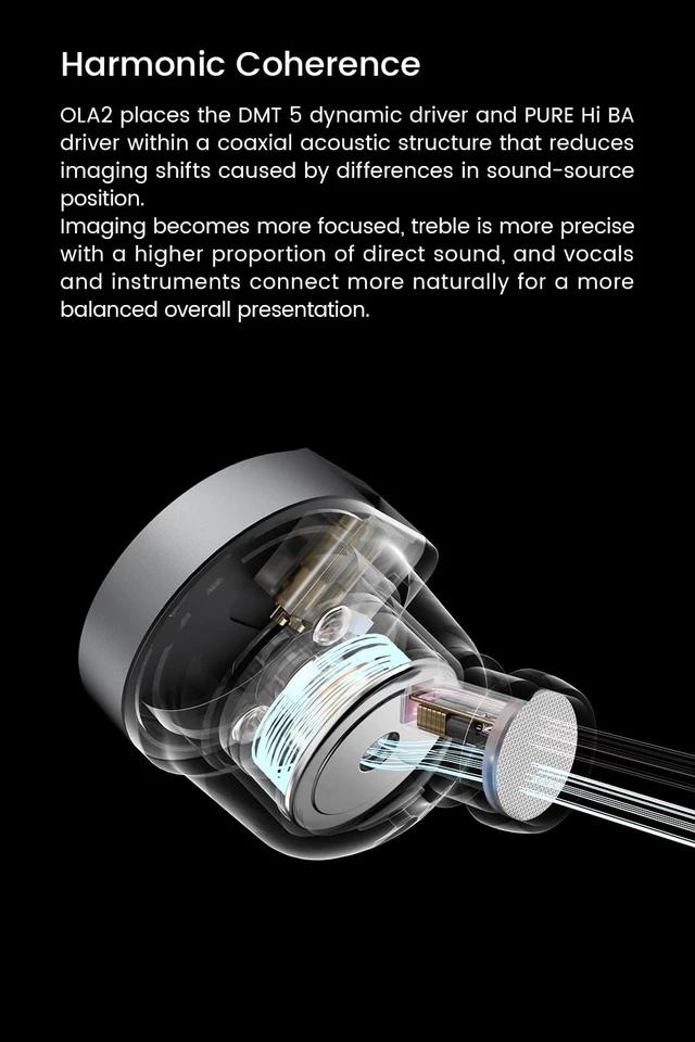 Alt view image 4 of 7 - Ola1DD+1BA Hybrid Wired Earbuds, Lightweight IEM, Type C with Mic DMT5 Dual-Magnetic-Circuit Dual-Chamber Dynamic Driver, PURE Hi BA, Coaxial Acoustic Structure, App Control, Upgraded DSP