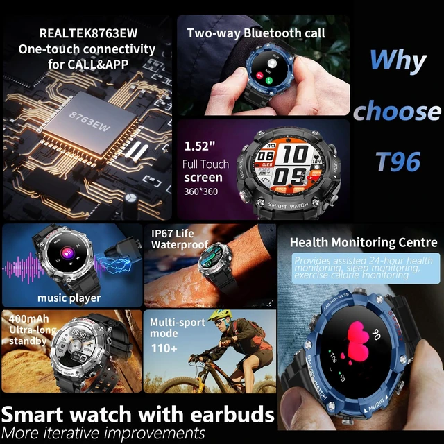 Alt view image 2 of 7 - Smart Watch with Earbuds, for iOS Android Phone,3 in 1 Round Fitness Tracker, 1.52 Inch Full Touch Screen, Answer/Make Calls, for Men and Women, Sleep Monitor, Motion Long Standby, Music Player