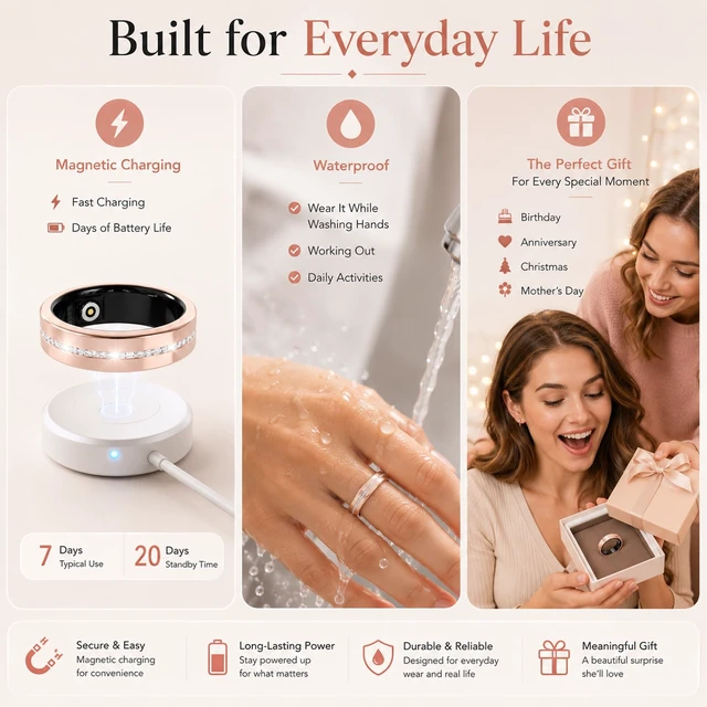 Alt view image 7 of 7 - Smart Ring for Women Health Ring with 24/7 Heart Rate Monitor Sleep Tracker Multi-Sport Modes Waterproof Remote Camera Period Tracking Fitness Tracker Diamond-Accented Fashion iOS Android Phones