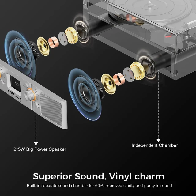 Alt view image 6 of 7 - VinylsLink Vinyl Record Player with Speakers, Bluetooth Turntable, 3-Speed LP Player with Auto Stop, USB/TF Playback and Recording, FM Radio, LED Display, RCA Out, AUX in, Headphone Jack, Silver