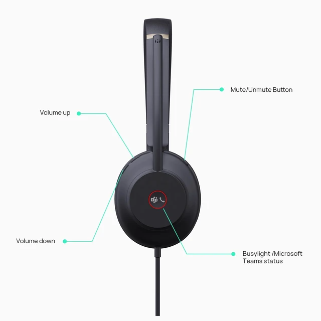 Alt view image 3 of 6 - UH37 USB Headset with Microphone for PC Laptop - Headphones with Noise Cancelling Microphone for Computer,On-Ear Wired Office Call Center Headset Mono