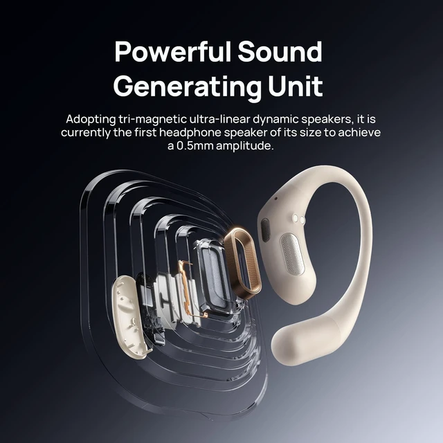 Alt view image 3 of 7 - OpenEar Pro Open Ear Earbuds with Mic, Lightweight Bluetooth, White 7.2g Ultra Lightweight Design, All-Day Comfort, IPX4 Sweatproof, 30H Battery, Bluetooth Headphones for Running, Gym & Work