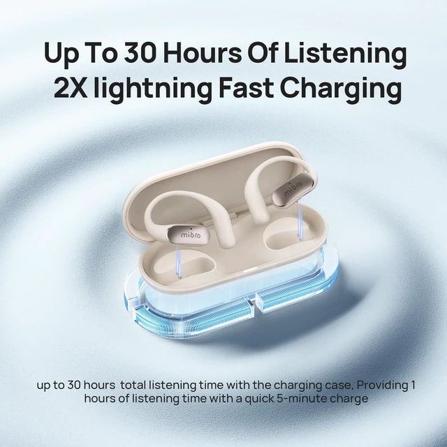 Alt view image 4 of 7 - OpenEar Pro Open Ear Earbuds with Mic, Lightweight Bluetooth, White 7.2g Ultra Lightweight Design, All-Day Comfort, IPX4 Sweatproof, 30H Battery, Bluetooth Headphones for Running, Gym & Work
