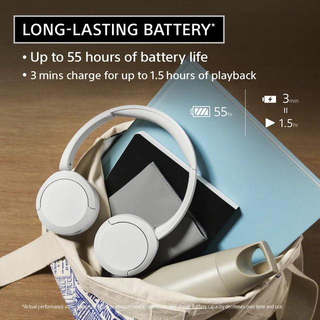 Alt view image 2 of 7 - WH-CH530 Wireless On-Ear Bluetooth Headphones with Microphone, White Comfortable Lightweight Design, Up to 55 Hrs Battery with Quick Charging, Multipoint Connection, Clear Calls, Swivel design