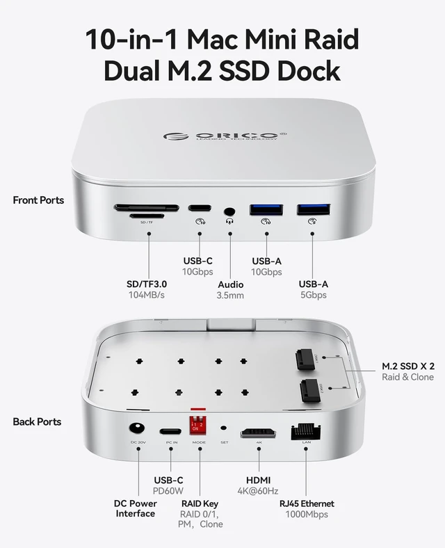 Alt view image 2 of 7 - MiniRaid, Mac mini M4 Dock with Dual-Bay M.2 NVMe/SATA SSD Enclosure for Mac mini M4 Pro, Raid 0/1/PM, USB C HUB with HDMI 4K@60Hz, 10Gbps/5Gbps USB, RJ45, SD/TF, PD 60W for Creator
