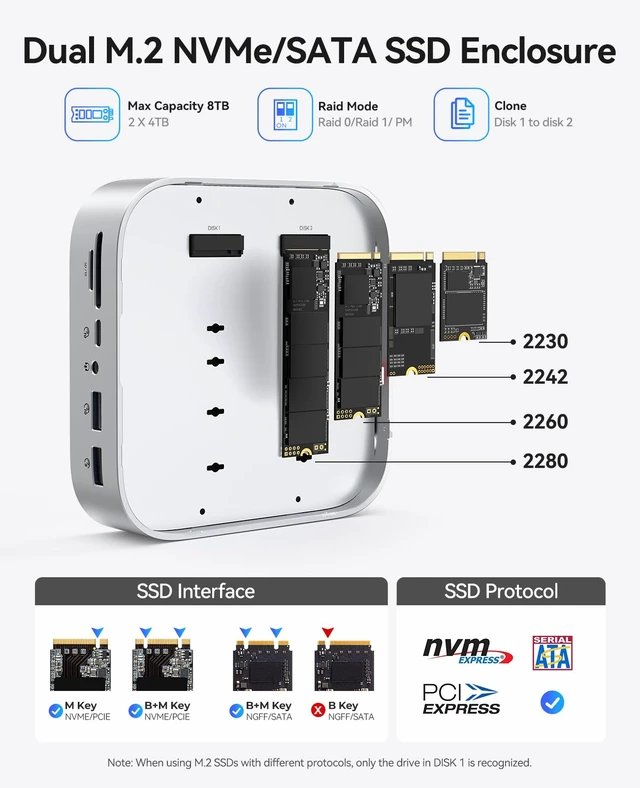 Alt view image 3 of 7 - MiniRaid, Mac mini M4 Dock with Dual-Bay M.2 NVMe/SATA SSD Enclosure for Mac mini M4 Pro, Raid 0/1/PM, USB C HUB with HDMI 4K@60Hz, 10Gbps/5Gbps USB, RJ45, SD/TF, PD 60W for Creator