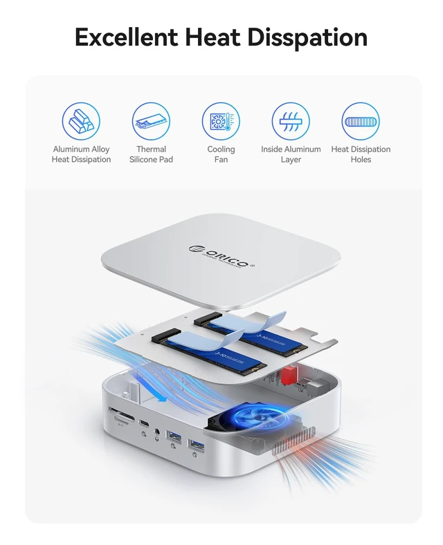Alt view image 7 of 7 - MiniRaid, Mac mini M4 Dock with Dual-Bay M.2 NVMe/SATA SSD Enclosure for Mac mini M4 Pro, Raid 0/1/PM, USB C HUB with HDMI 4K@60Hz, 10Gbps/5Gbps USB, RJ45, SD/TF, PD 60W for Creator