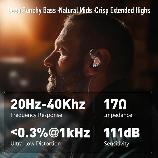 Alt view image 7 of 7 - MS2 PRO in-Ear Monitor, 10.2mm Dual-Magnetic Drivers 1DD+1BA Hybird IEMs Wired Earbuds, Zinc Alloy Integrated Molding, Pneumatic Filters for Audiophile Musicians, Detachable 4.4mm OFC Cable