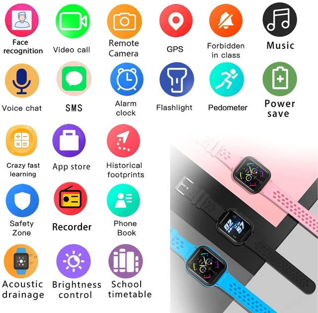 Alt view image 5 of 7 - Smart Watch for Kids, 4G Kids Phone Smartwatch with GPS Tracker, WiFi SMS, Call, Voice Video Chat, Bluetooth, Audio Recording, Alarm, Pedometer, Wrist Watch for 4-16 Boys Girls Birthday Gifts