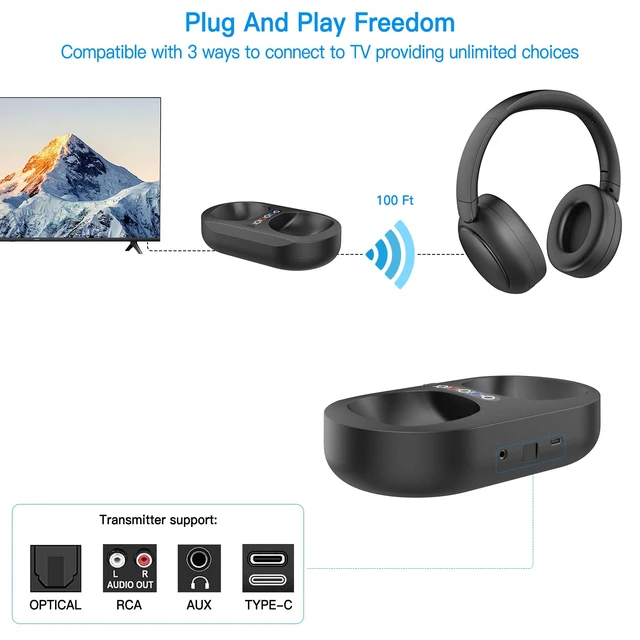 Alt view image 5 of 7 - Wireless Headphones for TV Watching with Charging Dock, Easy Setup & Comfortable Fit for Seniors, No Audio Delay Blutooth Headphones Headset (Black)