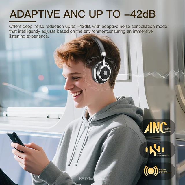 Alt view image 2 of 7 - Rona Retro Classic Active Noise Cancelling Wireless Headphones, Hires 3.5mm On-Ear Wired Headset, Built-in Mic,75H Playtime, Low-Latency, 3D Movie Sound, Small Heads, Teens, Brown