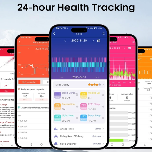Alt view image 2 of 7 - Smart Watch for Women Men, Blood Pressure, Heart Rate, Blood Oxygen,Sleep & Stress Monitoring, Bluetooth Call,130+ Sports Modes, AI Voice Assistant, IP68 Waterproof (Blue)