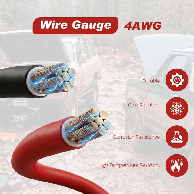 Alt view image 4 of 7 - 24FT Quick Disconnect Winch Power Cable, 4 Gauge 4 AWG Copper Wiring with Quick Connect Plugs, Heavy Duty Quick Disconnect Cables for a Wide Range of Winching Applications