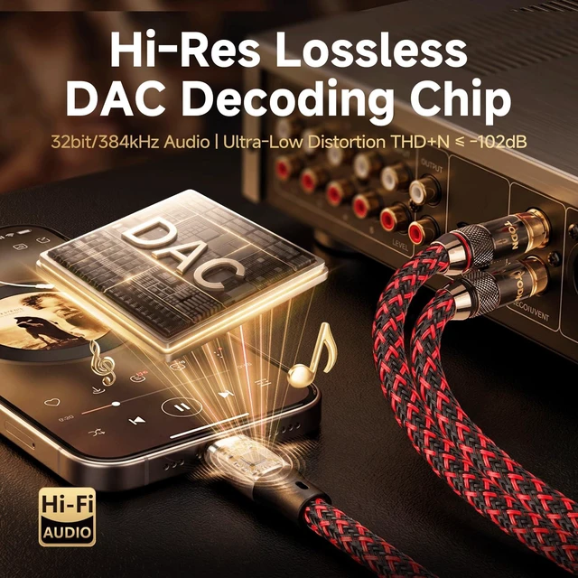 Alt view image 4 of 7 - USB C to RCA Audio Cable 3ft HiFi 4-Core OFC Shielded for Amplifier Hi-Res DAC Chip Type C to 2RCA Male to Male Y Splitter Cable with 24k Gold-Plated for Phone/Speaker/Car Stereo/Home Theater
