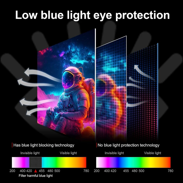 Alt view image 5 of 7 - 23.8" FHD 180Hz Gaming Monitor Fast-IPS Panel FreeSync & G-Sync 1920x1080 Computer Monitor,1000:1 contrast ratio, 1ms, 100% sRGB, Low Blue Light, HDMI & DP & USB Ports, VESA 5X75mm