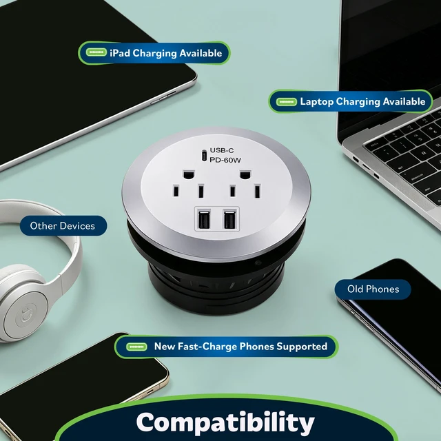 Alt view image 5 of 7 - Desktop Power Grommet with GaN 65W PD Fast Charging, Silver Recessed Outlet Station, USB-A & 2 USB-C Ports, Duplex Receptacles, 3" Diameter, TTRP48APD60-SV, ETL Listed