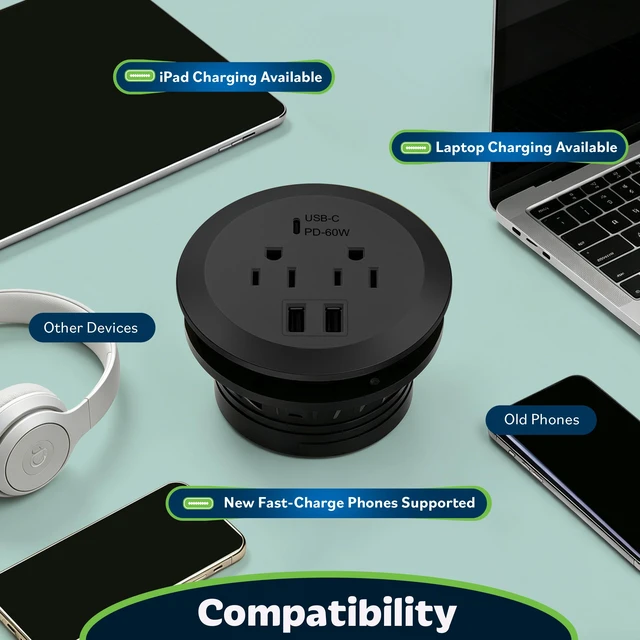 Alt view image 7 of 7 - Desktop Power Grommet with 65W PD Fast Charging USB C, GaN Desk Grommet for MacBook, 2 USB-A Ports and Duplex Receptacles, 3 Diameter Power Grommet, TTRP48APD60-BK, Black
