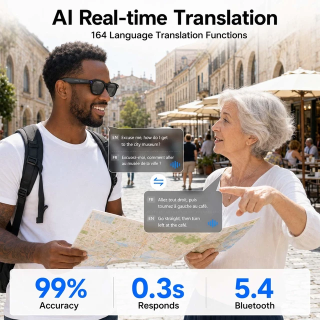 Alt view image 4 of 7 - AI Smart Glasses with Camera, Bluetooth Glasses for Women Men 1080P Video & Photo Capture, Real Time Translation, Voice Assistant, Open-Ear Music, Bluetooth Calls, Travel, Work, Vlog