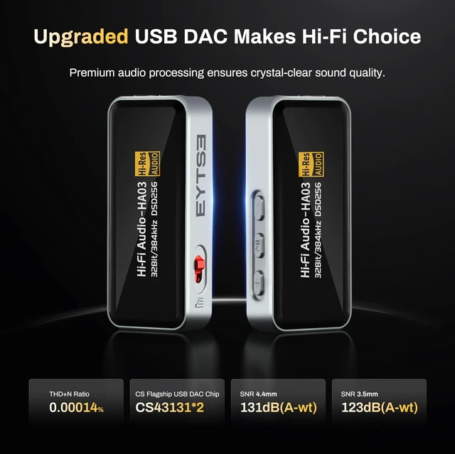 Alt view image 3 of 7 - Portable Headphone Amplifier, USB C MINI DAC Amp Dongle 3.5mm & 4.4mm Balanced Outputs, HiFi 32Bit/384kHz DSD256 Dual CS43131 Audio Decoder Audio Adapter for Phones/PC/Laptops/Tablets, Silver
