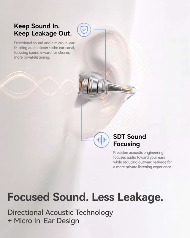 Alt view image 6 of 7 - S20 Ultra Open Ear Clip-On Earbuds, Hi-Res LDAC Audio, SDT 2.0 Focused Sound, BalanceAIR+ 3.0, 4-Mic AI Clear Calls, 40H Playtime,Bluetooth 6.0; Sports/Running Gym Workouts/Travel/Walk/Glasses
