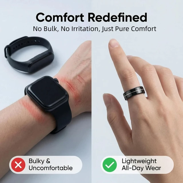 Alt view image 4 of 7 - Smart Ring Fitness Tracker for Women Men, 24/7 Health Monitor(Heart Rate/SpO2/HRV/Women Cycle/Sleep) IP68 Waterproof, 4-6 Days Battery, No APP Subscription Fee (iOS/Android) (Black, Size 11)