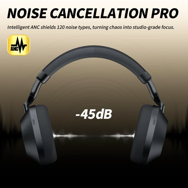 Alt view image 5 of 7 - Air One ANC Wireless Bluetooth Headphones, PersonalizedSpatial Audio, Hybrid Active Noise Cancelling, Premium Over-Ear Bluetooth Headset, Up to 40 Hours Battery Life - Black