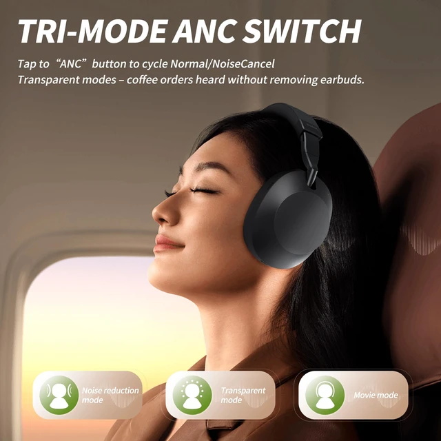Alt view image 6 of 7 - Air One ANC Wireless Bluetooth Headphones, PersonalizedSpatial Audio, Hybrid Active Noise Cancelling, Premium Over-Ear Bluetooth Headset, Up to 40 Hours Battery Life - Black