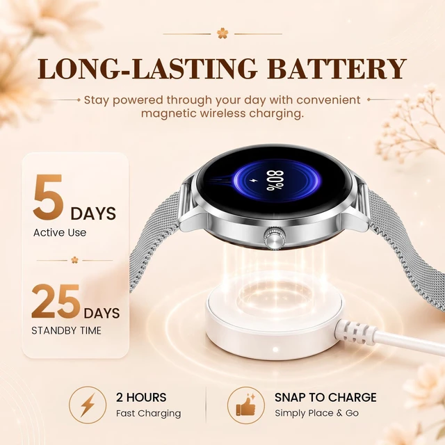 Alt view image 3 of 7 - Smart Watch for Women Android/iPhone, 1.32" Curved AMOLED 2 Bands Fitness Tracker with Bluetooth Calling, Wireless Charging, IP68 Waterproof, Heart Rate/Sleep/SpO2 Monitor, 110+ Sports Model