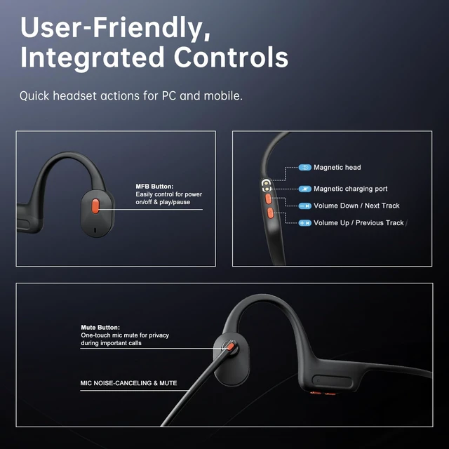 Alt view image 6 of 7 - Open Ear Bluetooth Headphones Wireless Headset with Boom Mic 16hr Playtime, Mute Button & Dual Connect Wireless Headset for Work Office Meetings Running Cycling and Driving