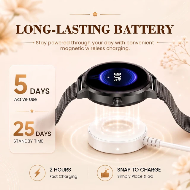 Alt view image 3 of 7 - Smart Watch for Women Android/iPhone, 1.32" Curved AMOLED 2 Bands Fitness Tracker with Bluetooth Calling, Wireless Charging, IP68 Waterproof, Heart Rate/Sleep/SpO2 Monitor, 110+ Sports Model