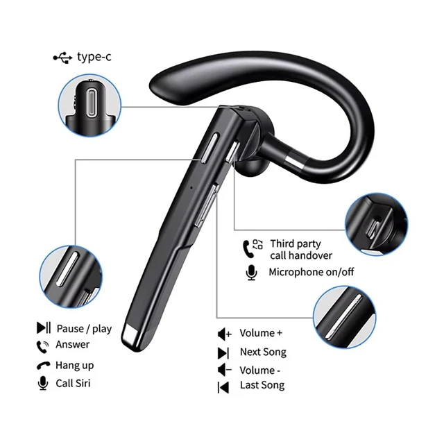 Alt view image 7 of 7 - Wireless Headset with Mic for Work Single-Eart Lightweight Earhook Design, IP55 Waterproof, 8H Battery for Driving, Music & Business Calls