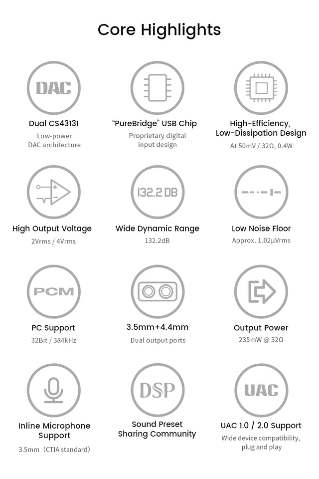 Alt view image 2 of 7 - Space Portable Headphone Amplifier Impact DAC 3.5/4.4mm Output Dual CS43131, PCM 32Bit/384kHz, PureBridge USB digital transmission chip, High performance with low power consumption