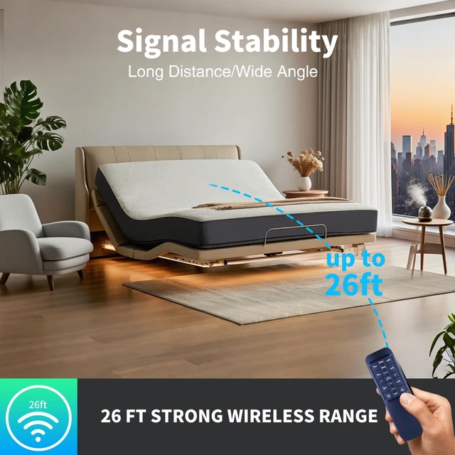 Alt view image 6 of 7 - Replacement Remote for Yireehome Yiree i400 Malouf S655 Adjustable Bed Easy pairing,responsive control,for Dreams Sleepmotion Multiway KING KOIL Electra Naomi Home Adjustable Bed