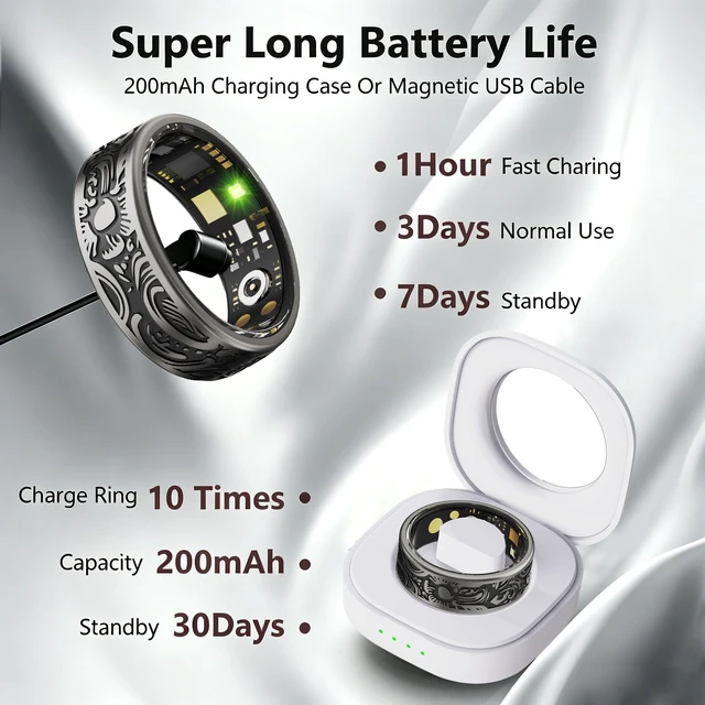 Alt view image 5 of 7 - Smart Ring Heart Rate Monitor Sleep Tracker Fitness Rings Step Counter Pedometer Waterproof Health Vintage Smart Rings for Men Women Unique Anillo Inteligente, No Subscription Fee