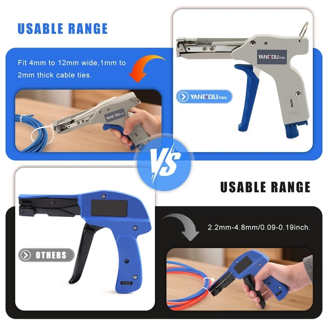 Alt view image 4 of 7 - Zip Tie Gun - Heavy Duty, Adjustable Tension, 4-12mm Fits 4-12mm Wide, 1-2mm Thick Nylon Ties for Cable Management, Home and Outdoor Use