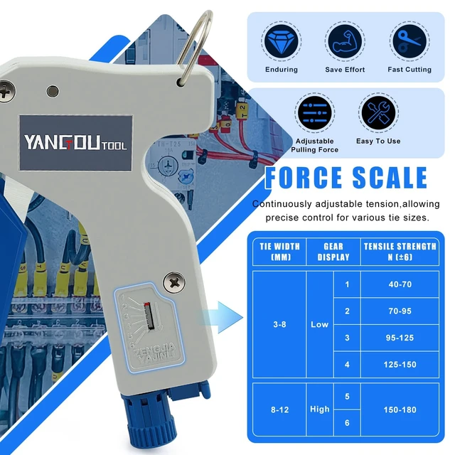 Alt view image 7 of 7 - Zip Tie Gun - Heavy Duty, Adjustable Tension, 4-12mm Fits 4-12mm Wide, 1-2mm Thick Nylon Ties for Cable Management, Home and Outdoor Use