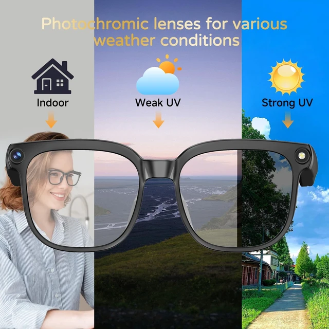 Alt view image 5 of 7 - AI Smart Glasses with Camera, 8MP 4K HD Video & Photo Capture, Real-Time Translation, Recording Glasses with AI Assistant, Open-Ear Audio, Object Recognition, for Vlog, Outdoor & Hiking(Clear -Black))