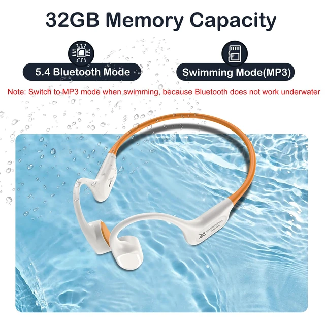 Alt view image 5 of 7 - Bone Conduction Swimming Headphones, IP68 Waterproof Earbuds with 32GB MP3, Bluetooth 5.4 Open Ear Sport Earphones, Underwater Headphones for Swimming, Running, Cycling, Marathon-SurfAudio