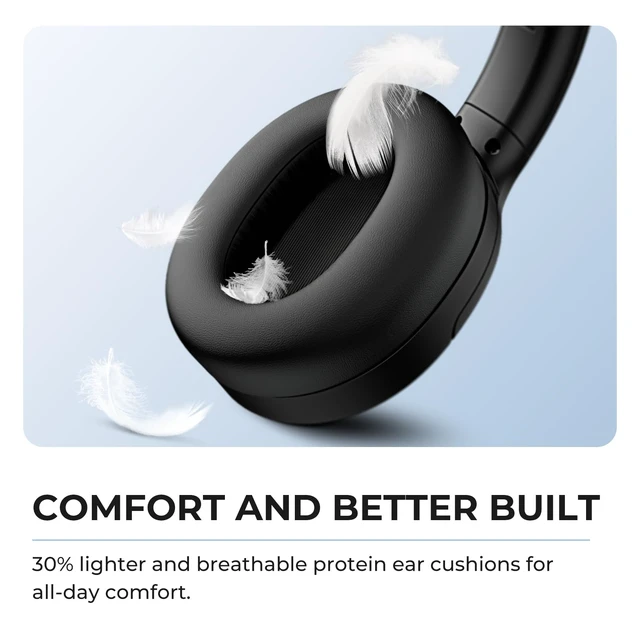 Alt view image 2 of 7 - Active Noise Cancelling Headphones Wireless Bluetooth Headphones with Rich Bass and Clear Calls, Bluetooth 5.0, 30 Hours Playtime, Comfort Fit, Model 6