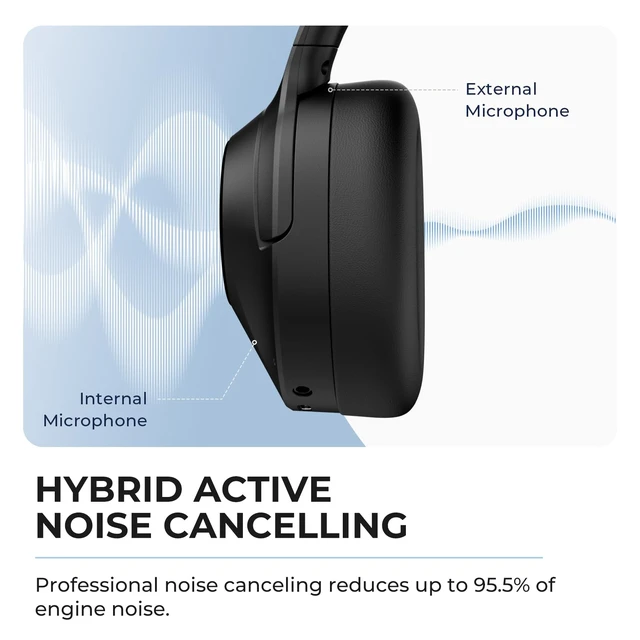 Alt view image 3 of 7 - Active Noise Cancelling Headphones Wireless Bluetooth Headphones with Rich Bass and Clear Calls, Bluetooth 5.0, 30 Hours Playtime, Comfort Fit, Model 6