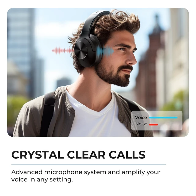 Alt view image 5 of 7 - Active Noise Cancelling Headphones Wireless Bluetooth Headphones with Rich Bass and Clear Calls, Bluetooth 5.0, 30 Hours Playtime, Comfort Fit, Model 6